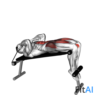Band Decline Sit-up