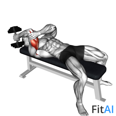 Dumbbell Lying One Arm Supinated Triceps Extension