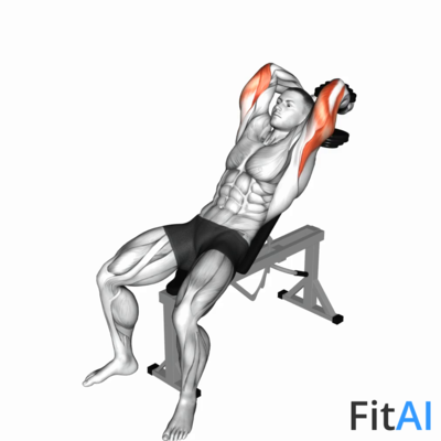 Dumbbell Incline Two Arm Extension