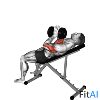 Dumbbell Incline Close-Grip Press Variation