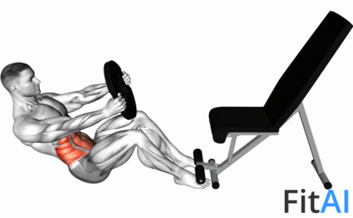 Weighted Russian Twist (V2)