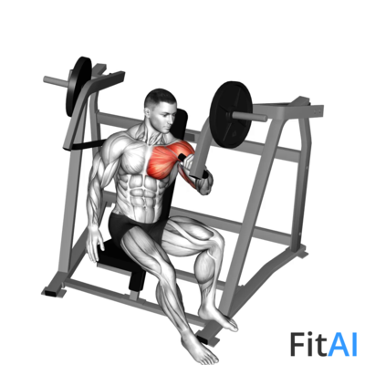 Lever One Arm Incline Chest Press (Plate)