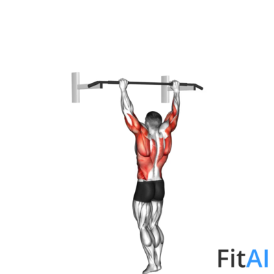 Bodyweight Muscle-up (V2)