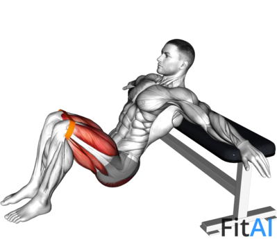 Resistance Band Hip Thrusts