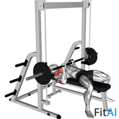 Smith Close-Grip Bench Press
