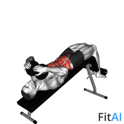 Dumbbell Decline Sit-up