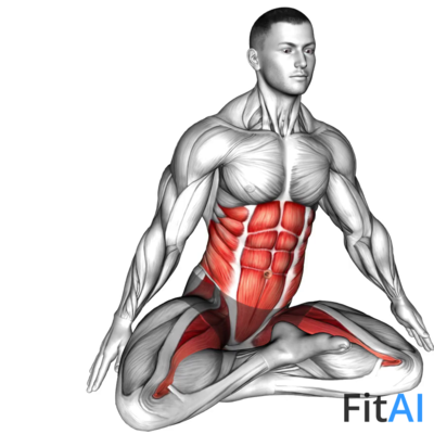 Sitting Lotus Pose Hip Horizontal Rotation