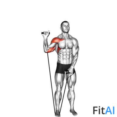 Band One Arm Shoulder Press