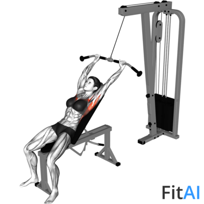 Cable Incline Pushdown