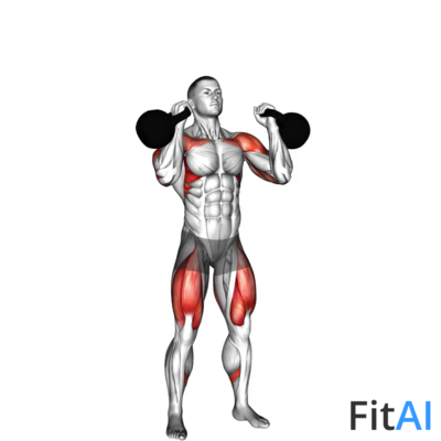 Kettlebell Double Push Press