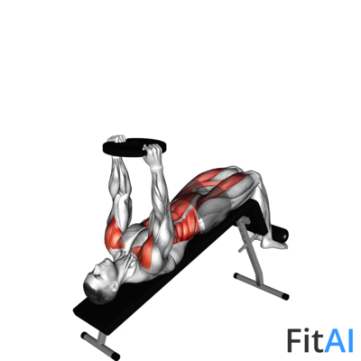 Weighted Decline Sit-up