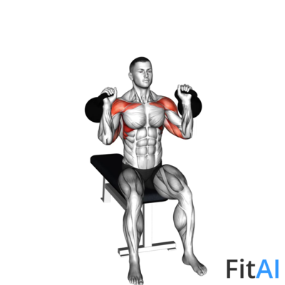 Kettlebell Seated Two Arm Military Press