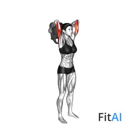 Bottle Weighted Overhead Triceps Extension