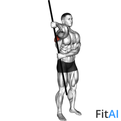 PVC External Rotation