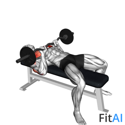 EZ-Bar Close-Grip Bench Press