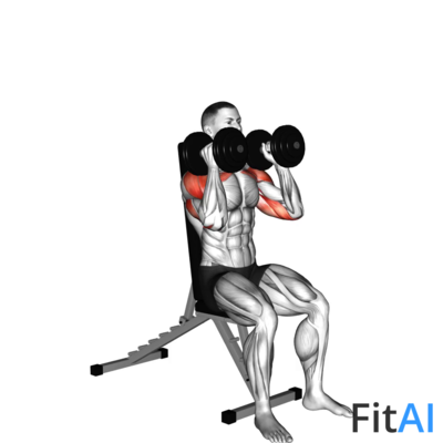 Dumbbell Seated Shoulder Press (parallel-Grip)
