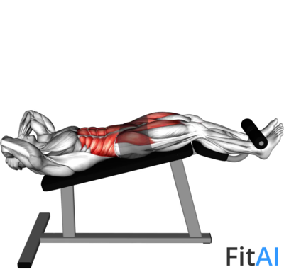 Incline Twisting Sit-up (V2)