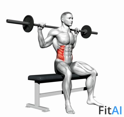 Barbell Seated Twist