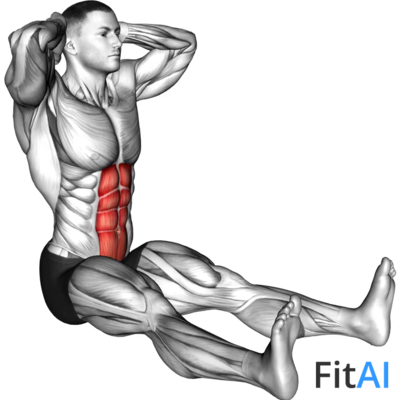 Chin to chest Stretch