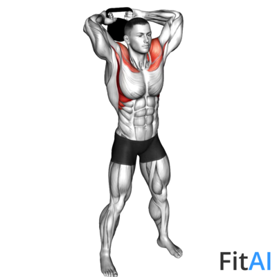 Kettlebell Around Head Rotation