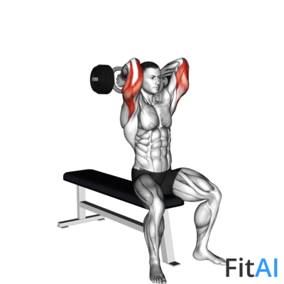 Olympic Barbell Triceps Extension