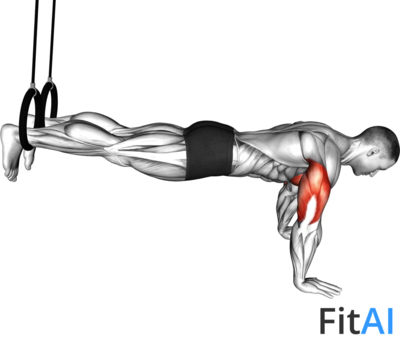 Ring Decline Push-up