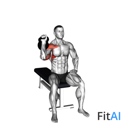 Kettlebell Seated One Arm Military Press