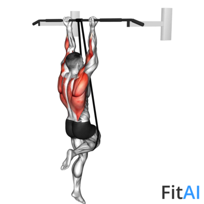Band Assisted Chin-Up (From Knee)