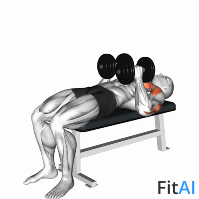 Dumbbell Close-Grip Press