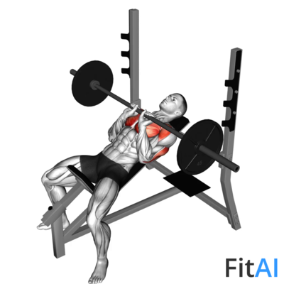 Barbell Incline Close-Grip Bench Press