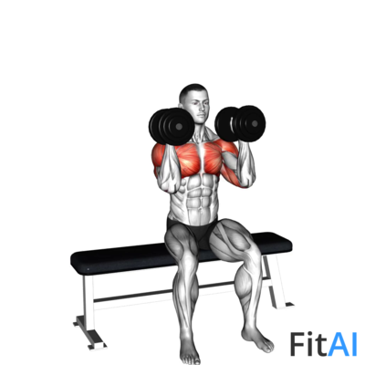Dumbbell Seated Reverse Arnold Press