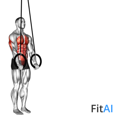 Ring Abdominal Fallout