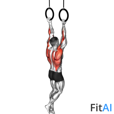 Ring Chin-up