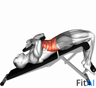 Weighted decline crunch