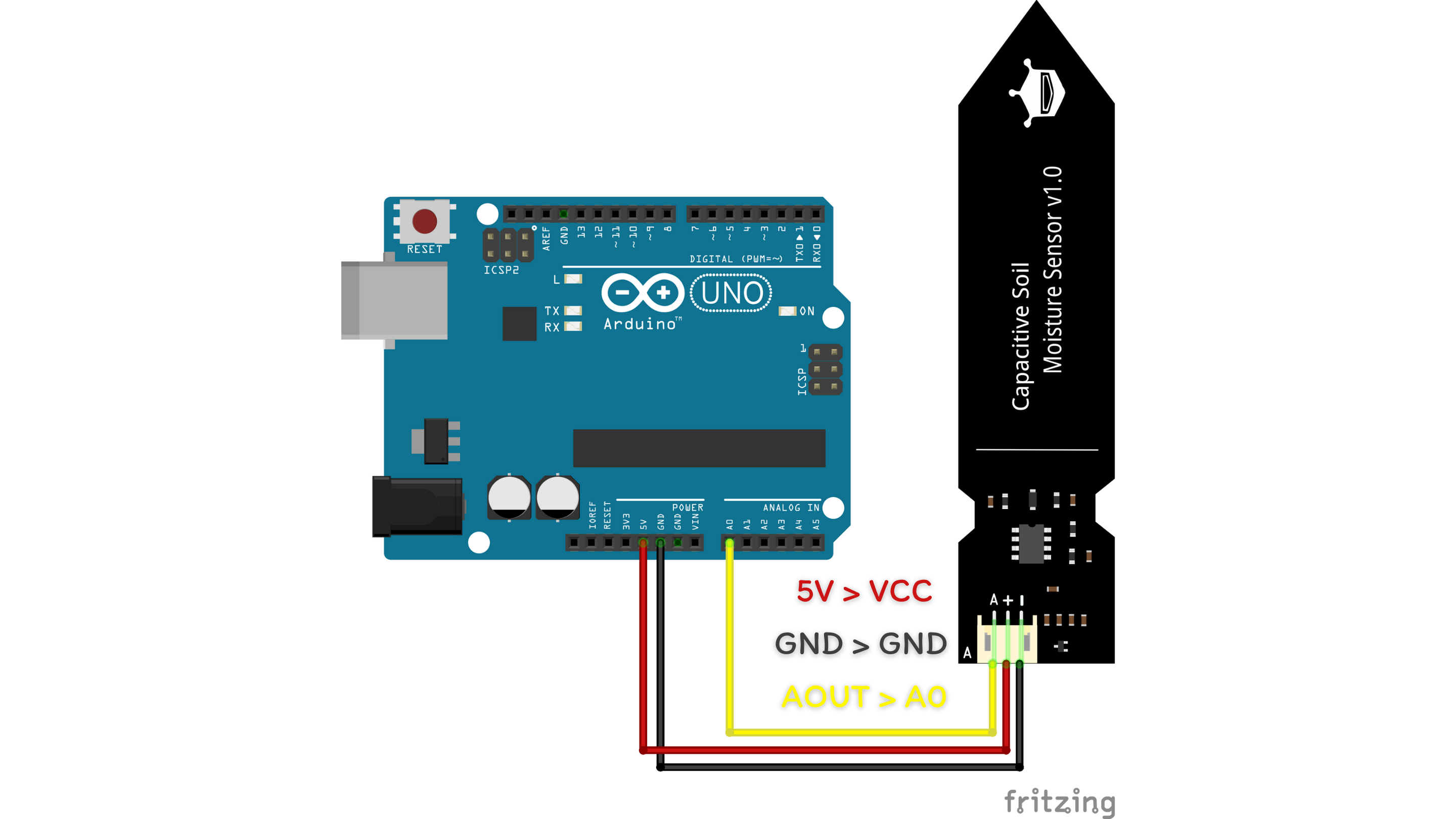 เซนเซอร์วัดความชื้นในดินแบบ Capacitive Soil Moisture Sensor SNP-00136