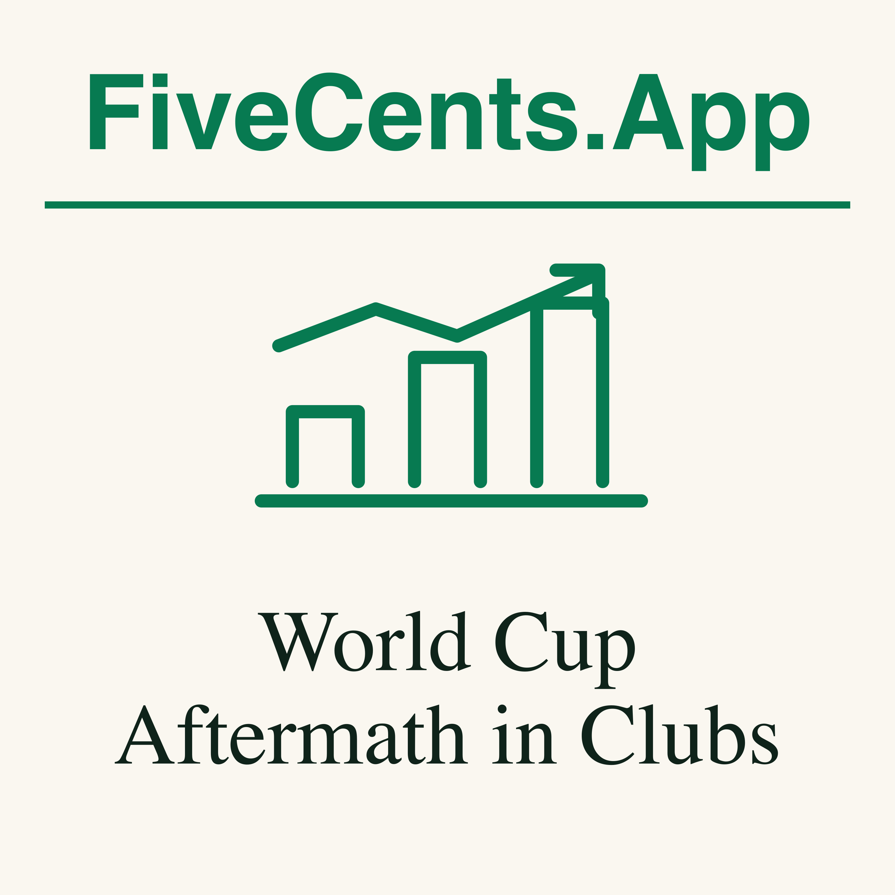 World Cup Aftermath in Clubs episode artwork