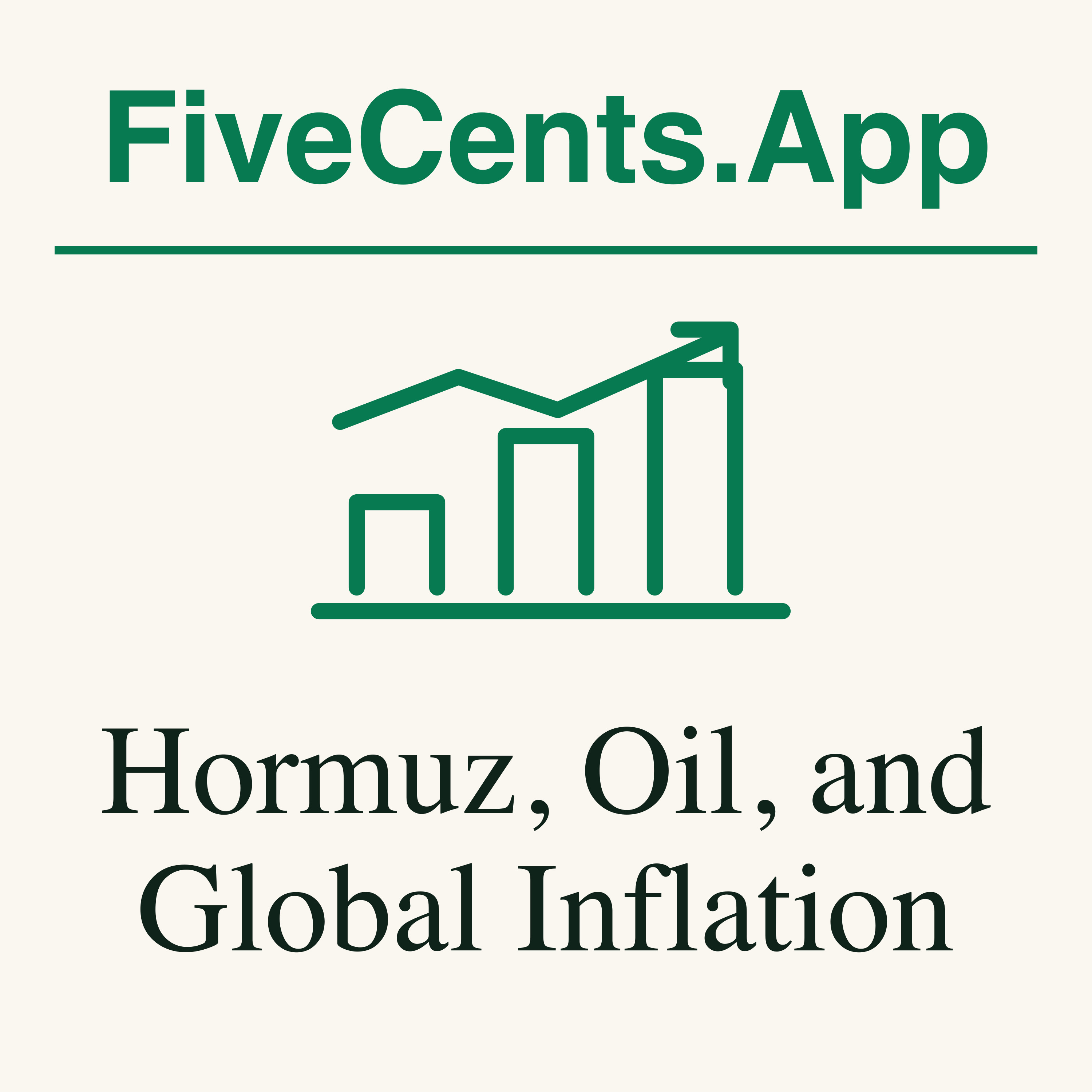 Hormuz, Oil, and Global Inflation episode artwork