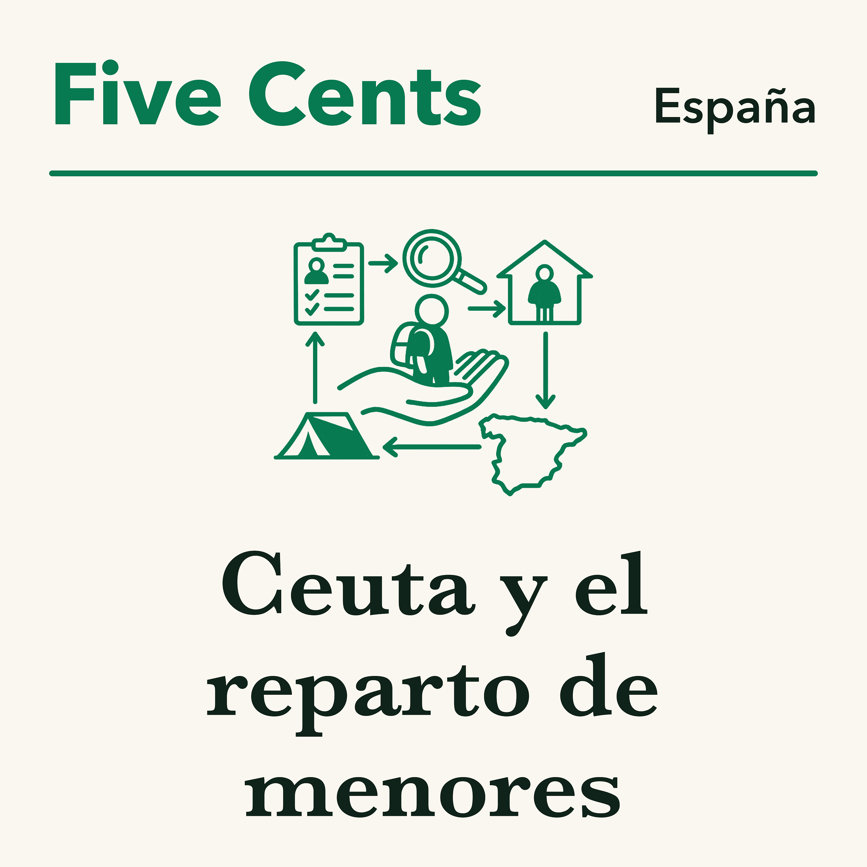 Portada de Five Cents España