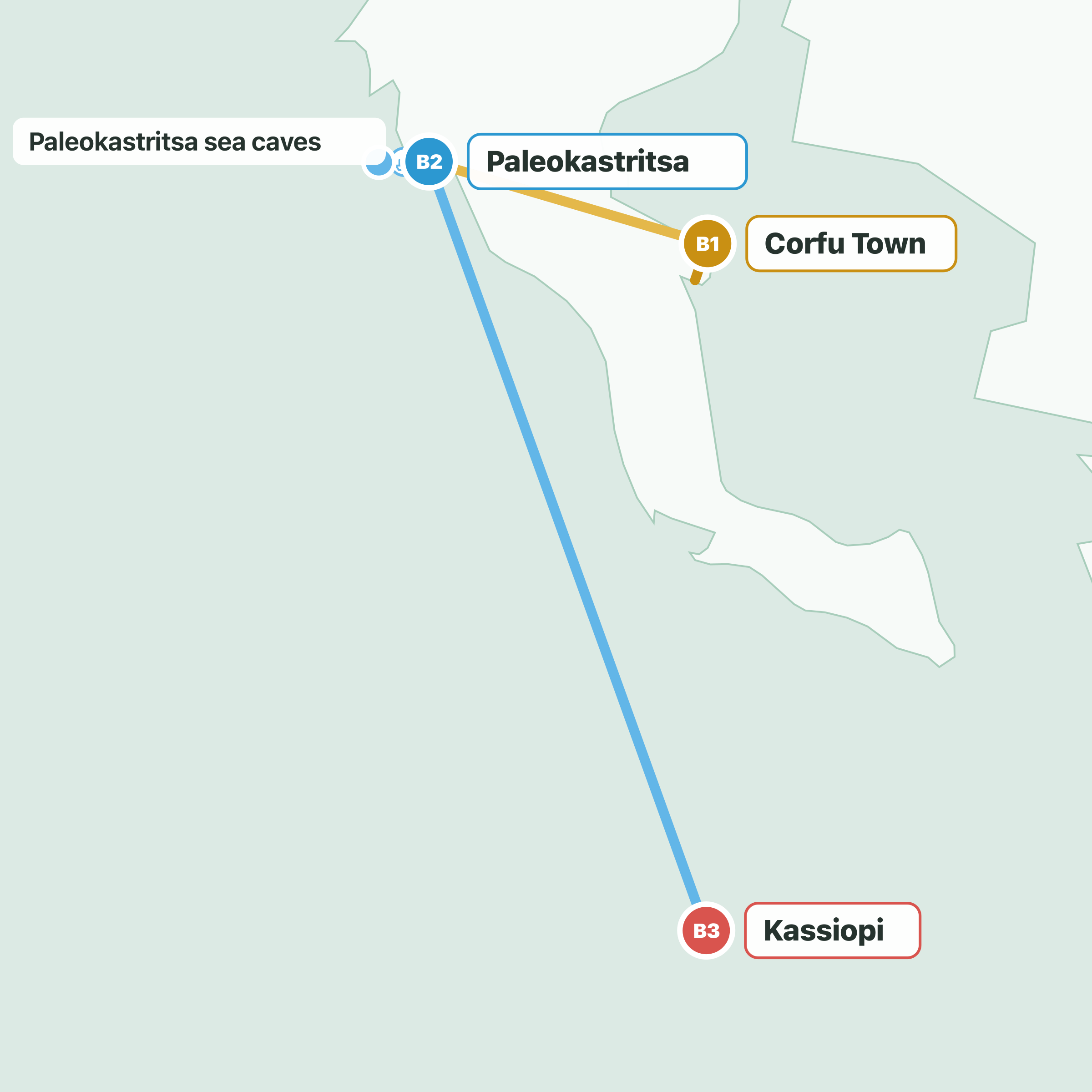 Travel route