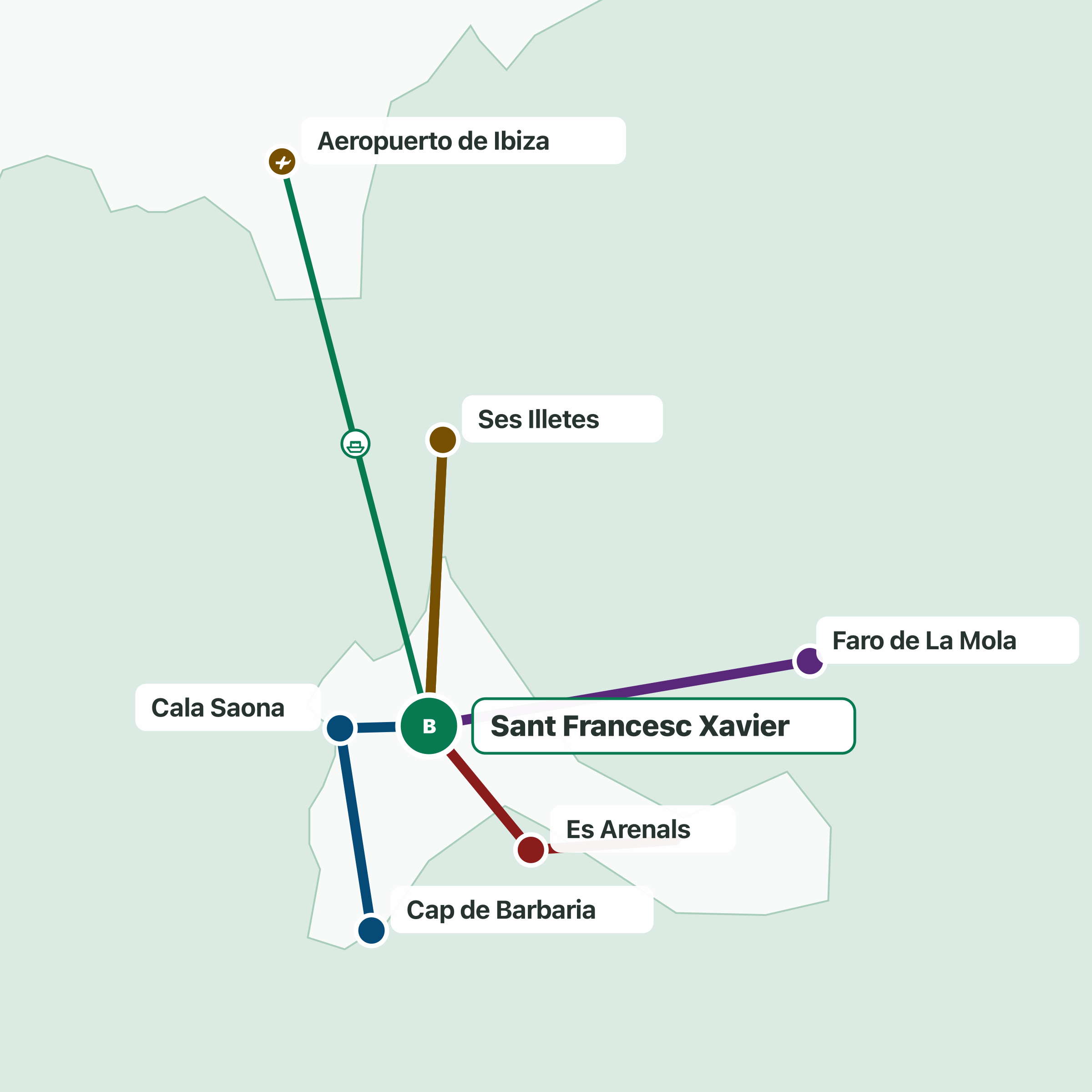 Ruta del viaje