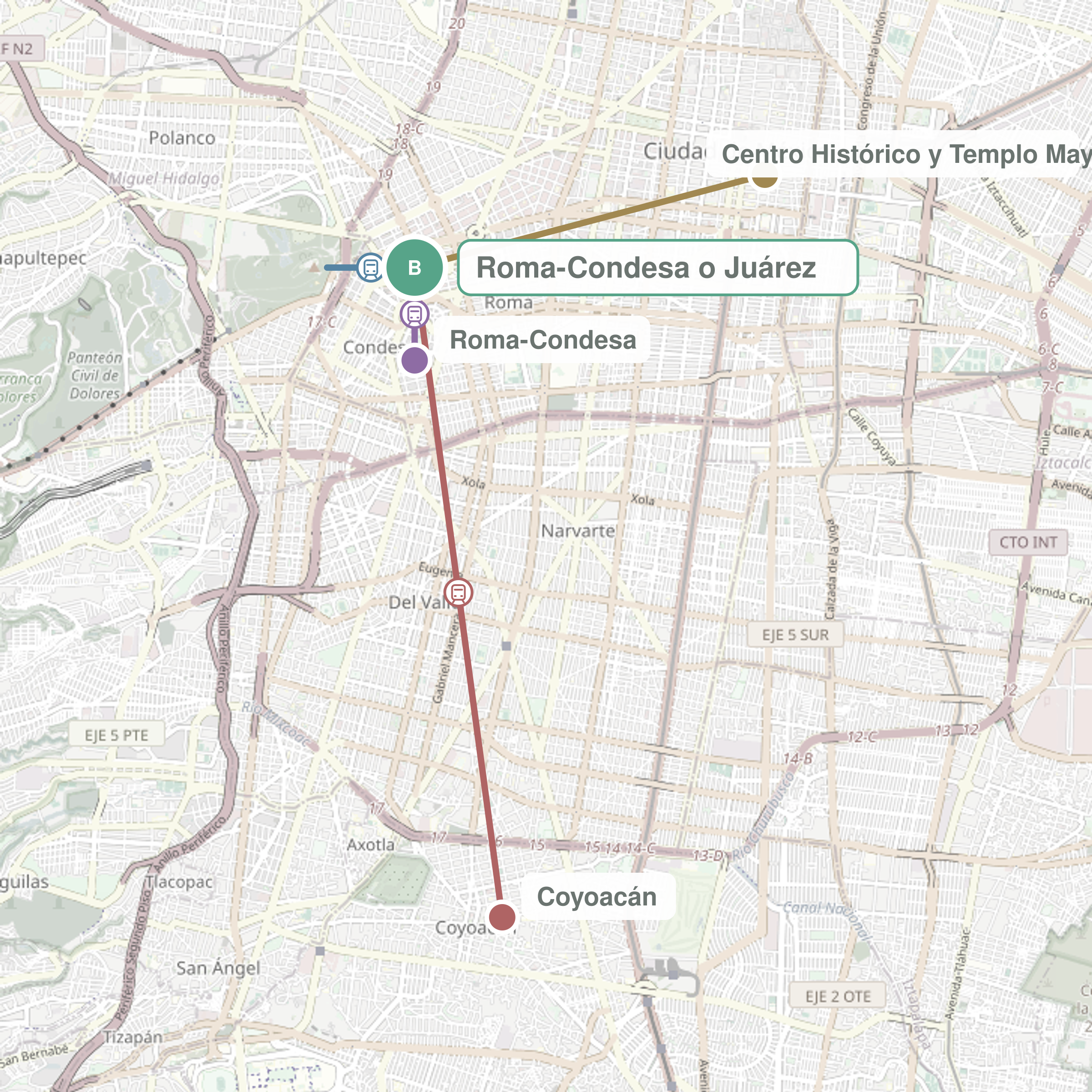 Ruta del viaje