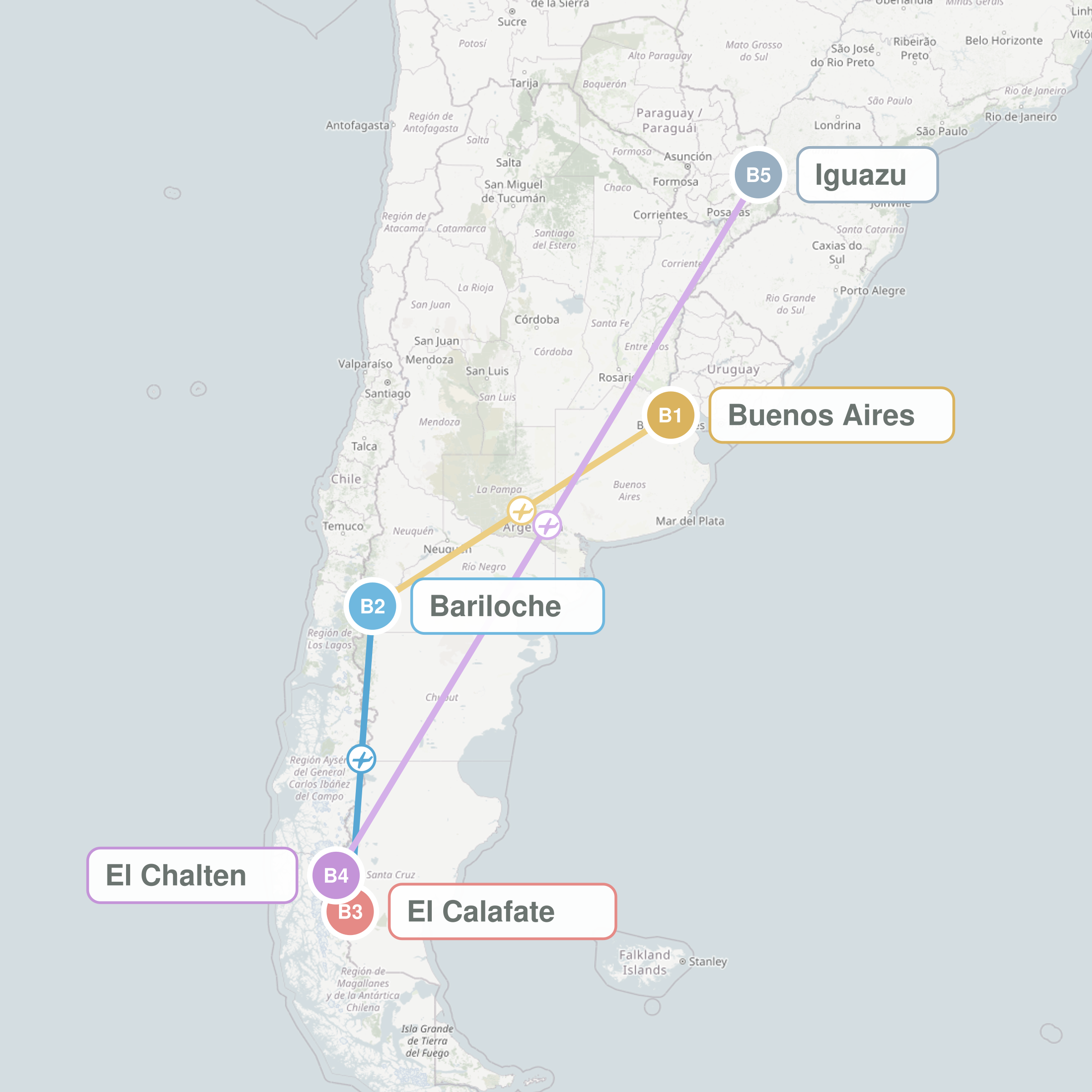 Travel route