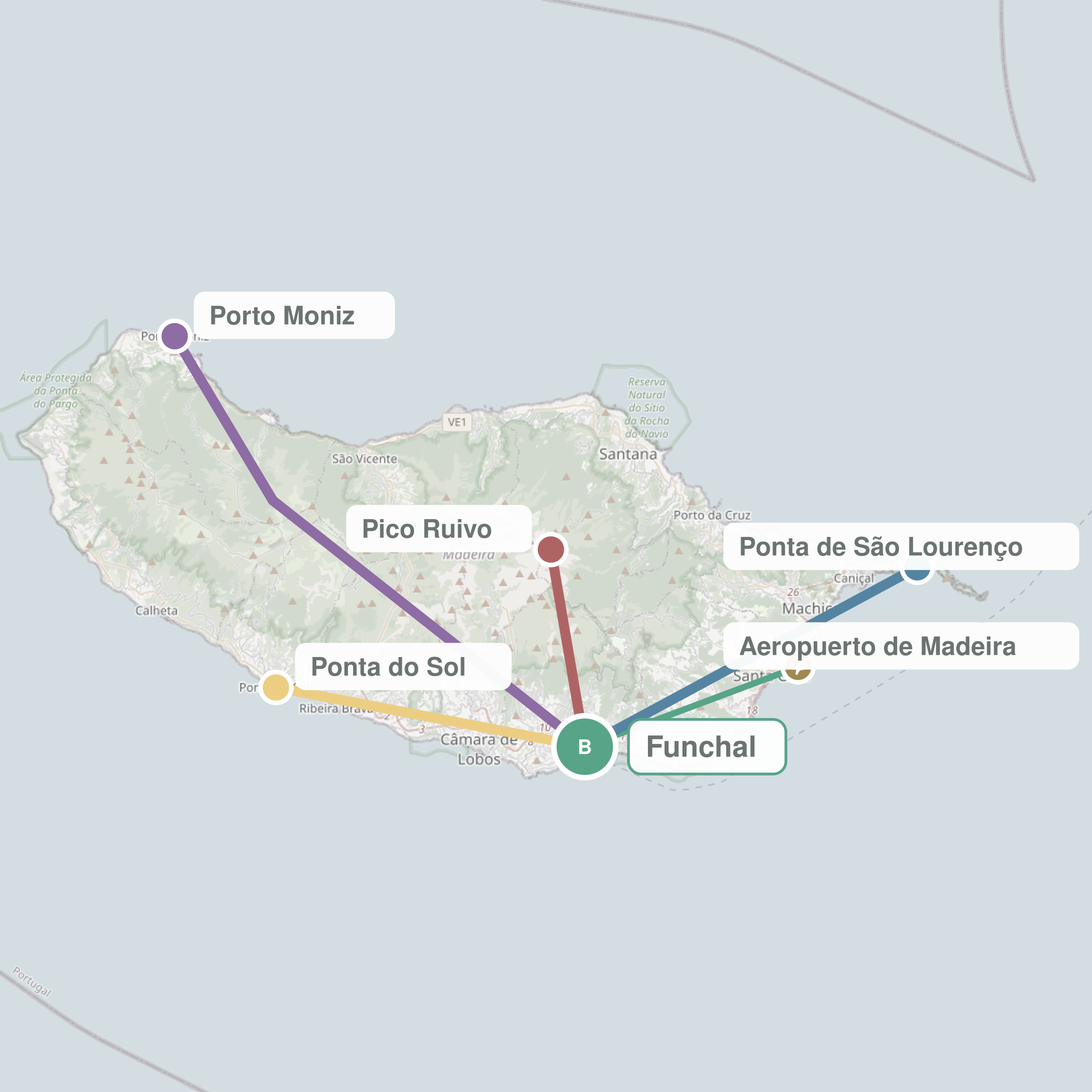 Ruta del viaje