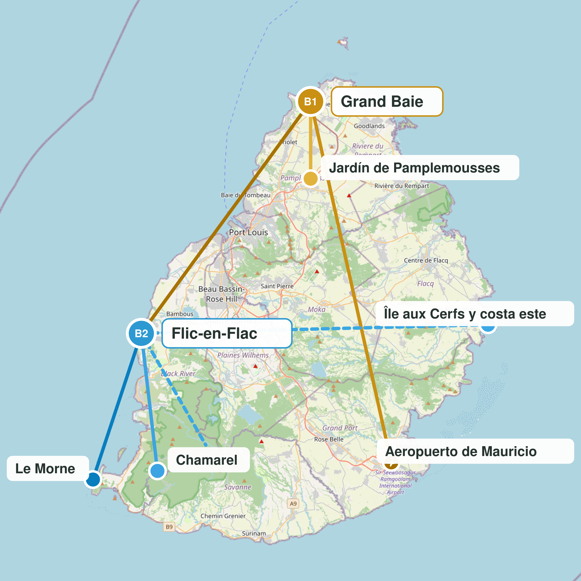 Ruta del viaje