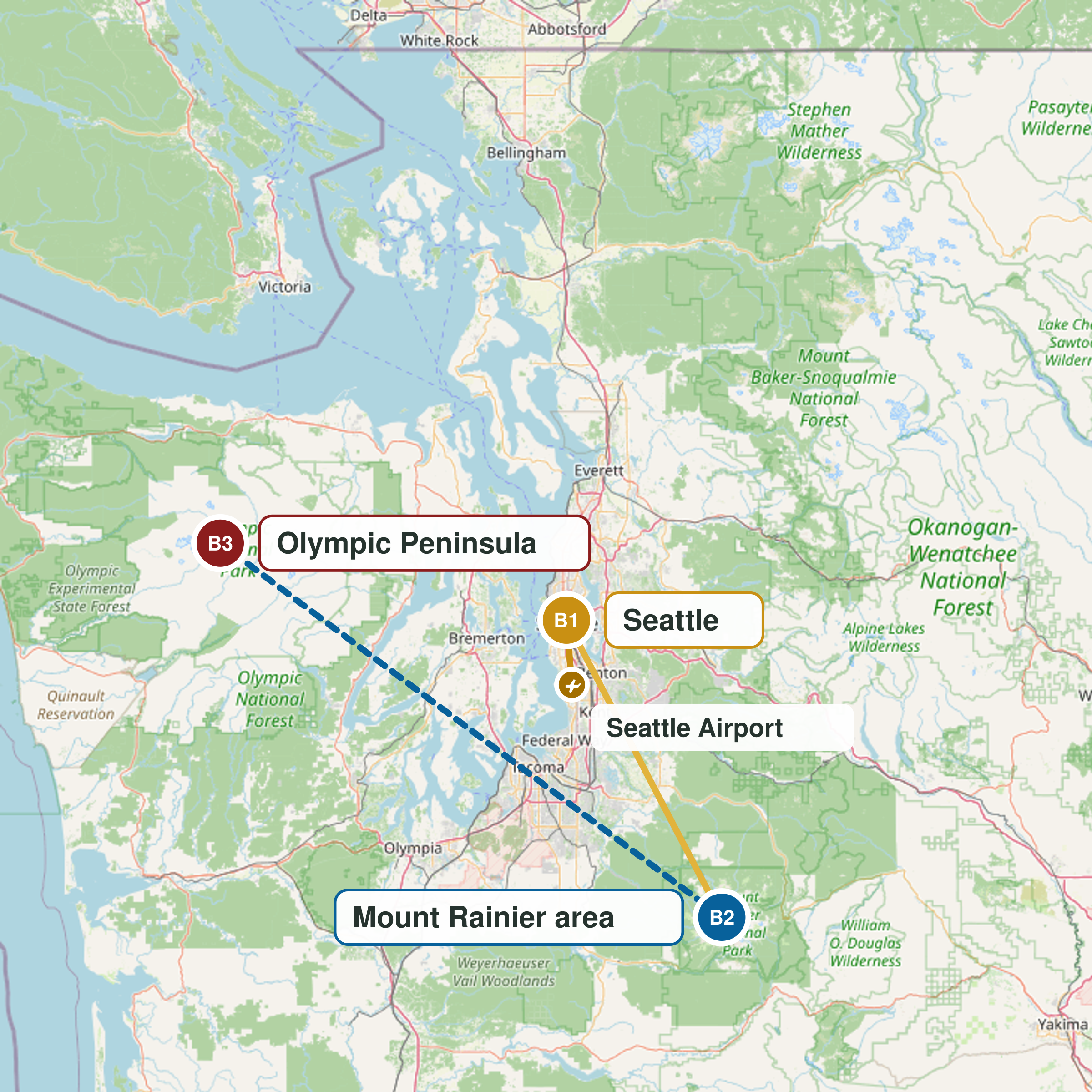 Travel route