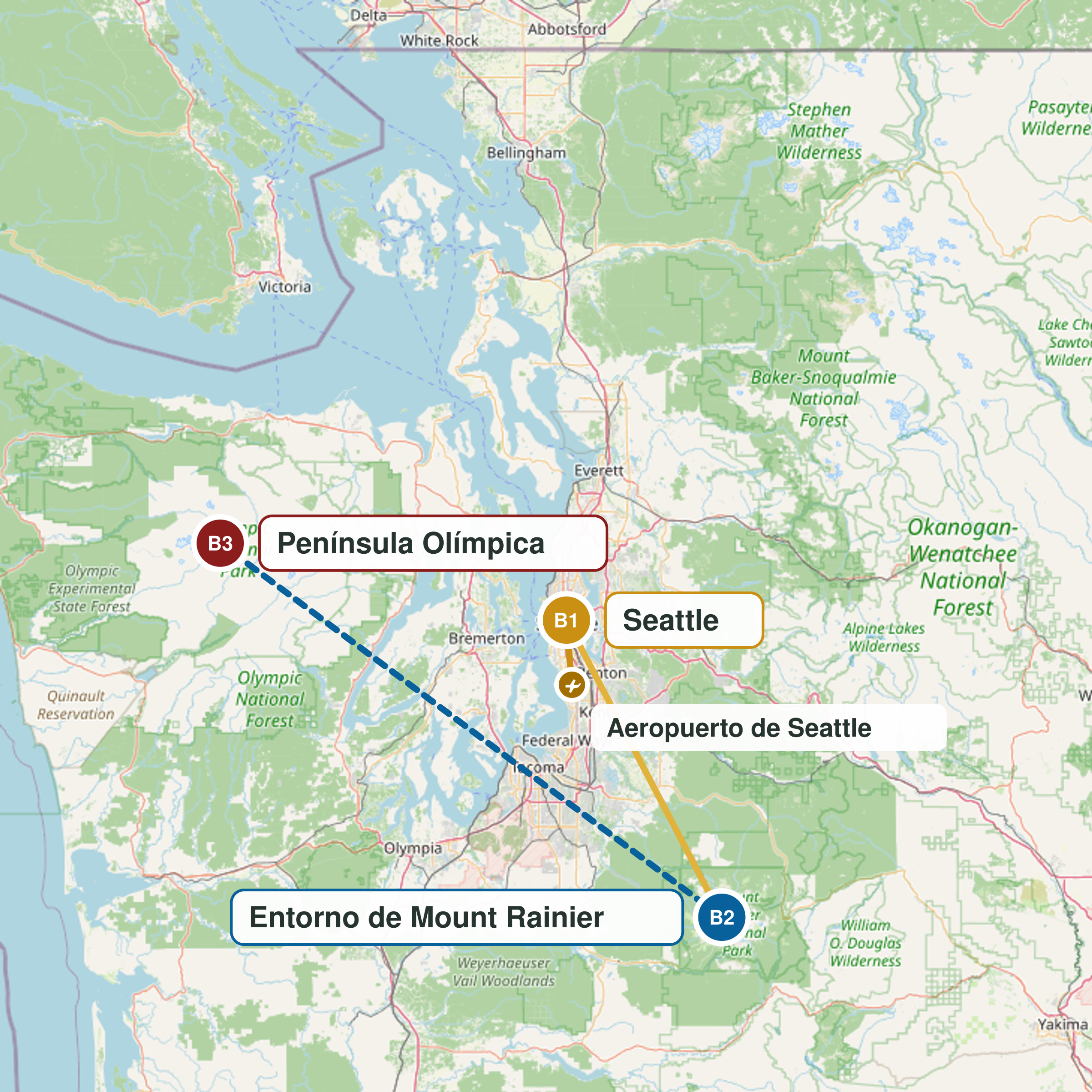 Ruta del viaje