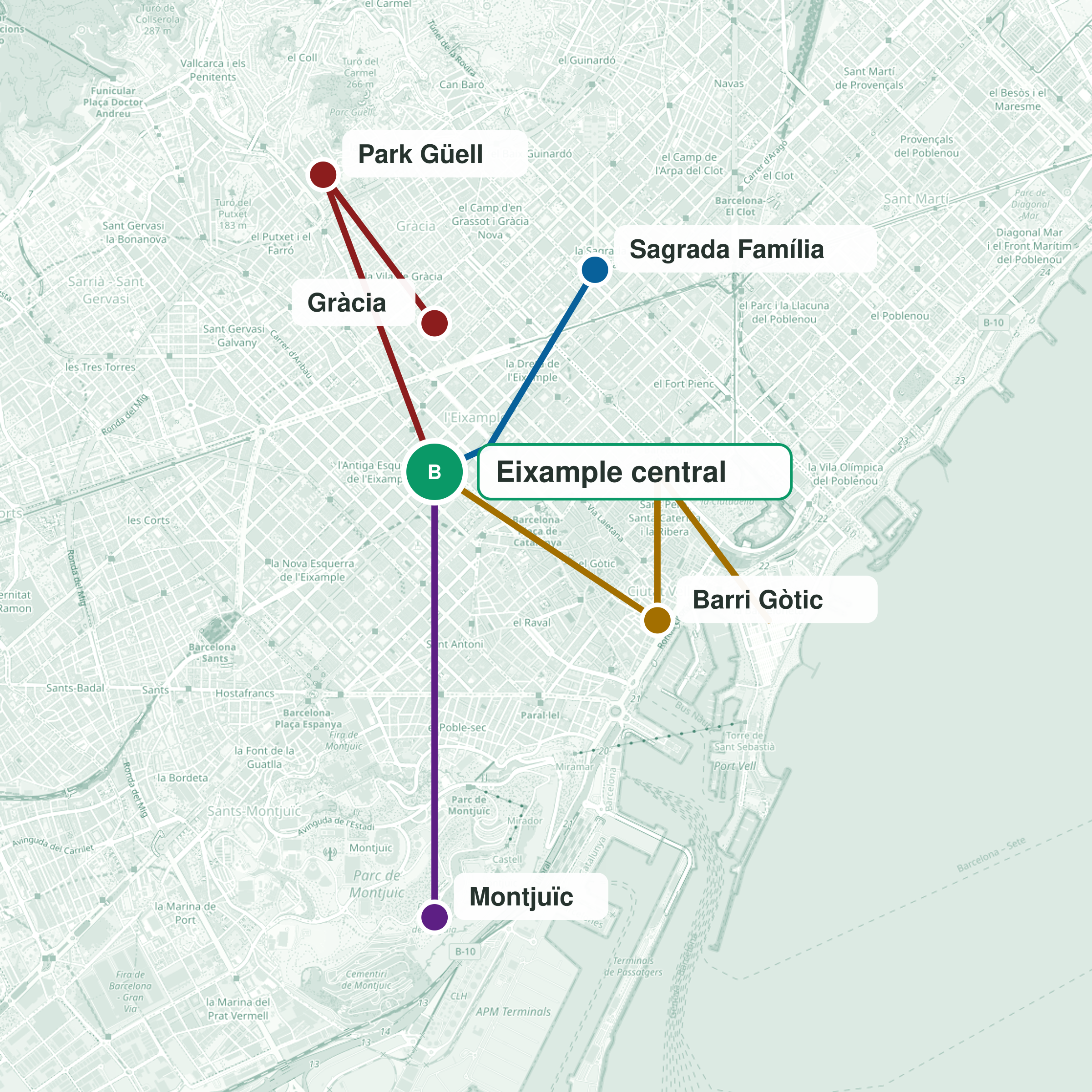 Ruta del viaje