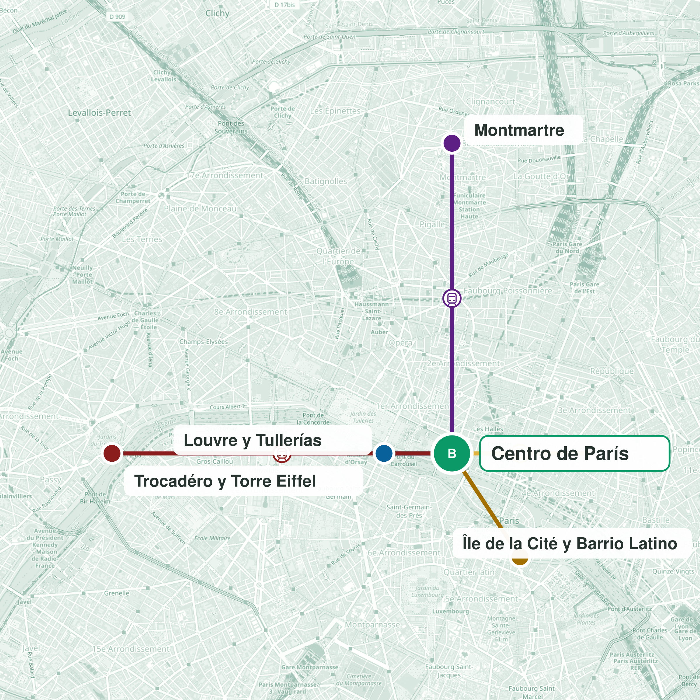 Ruta del viaje
