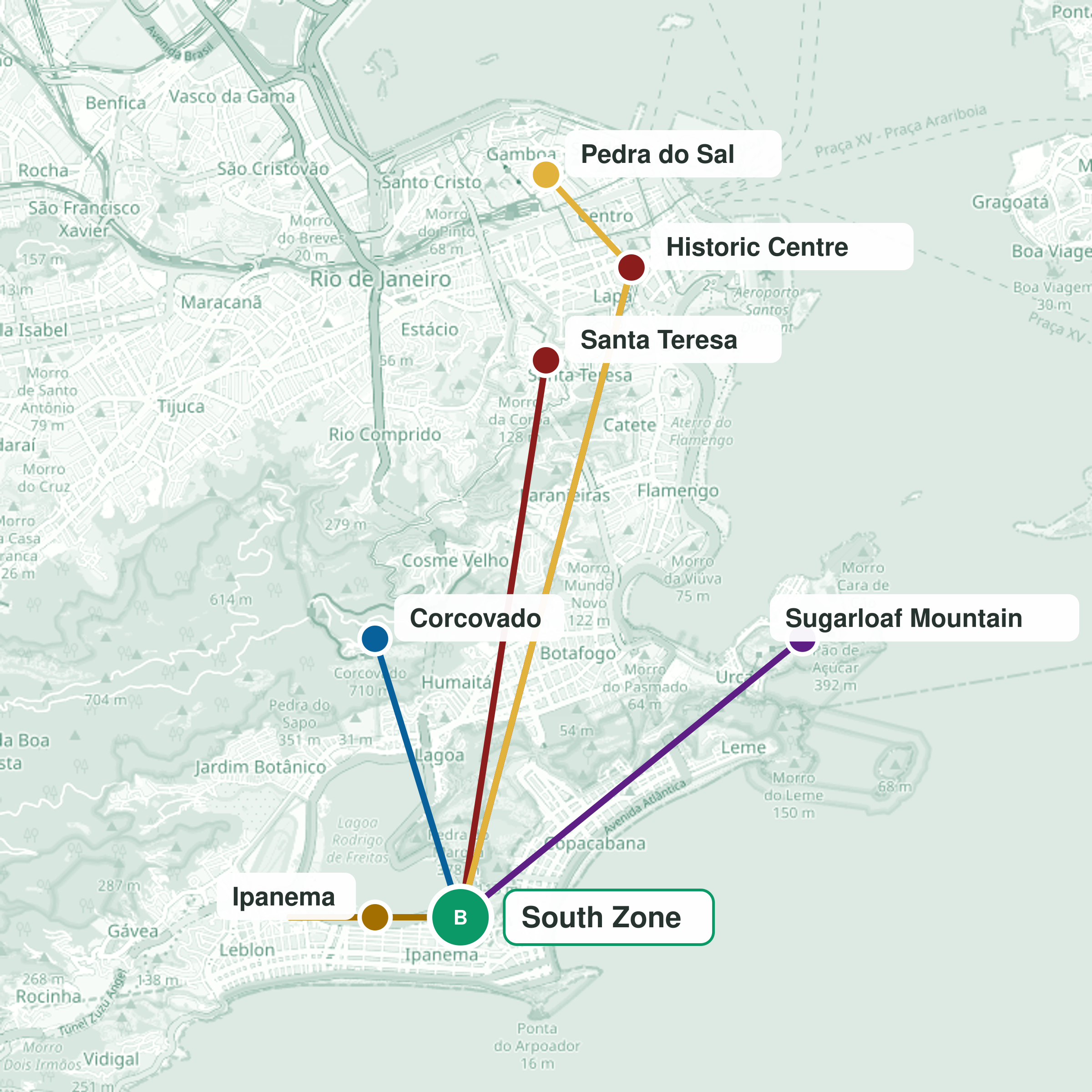 Travel route