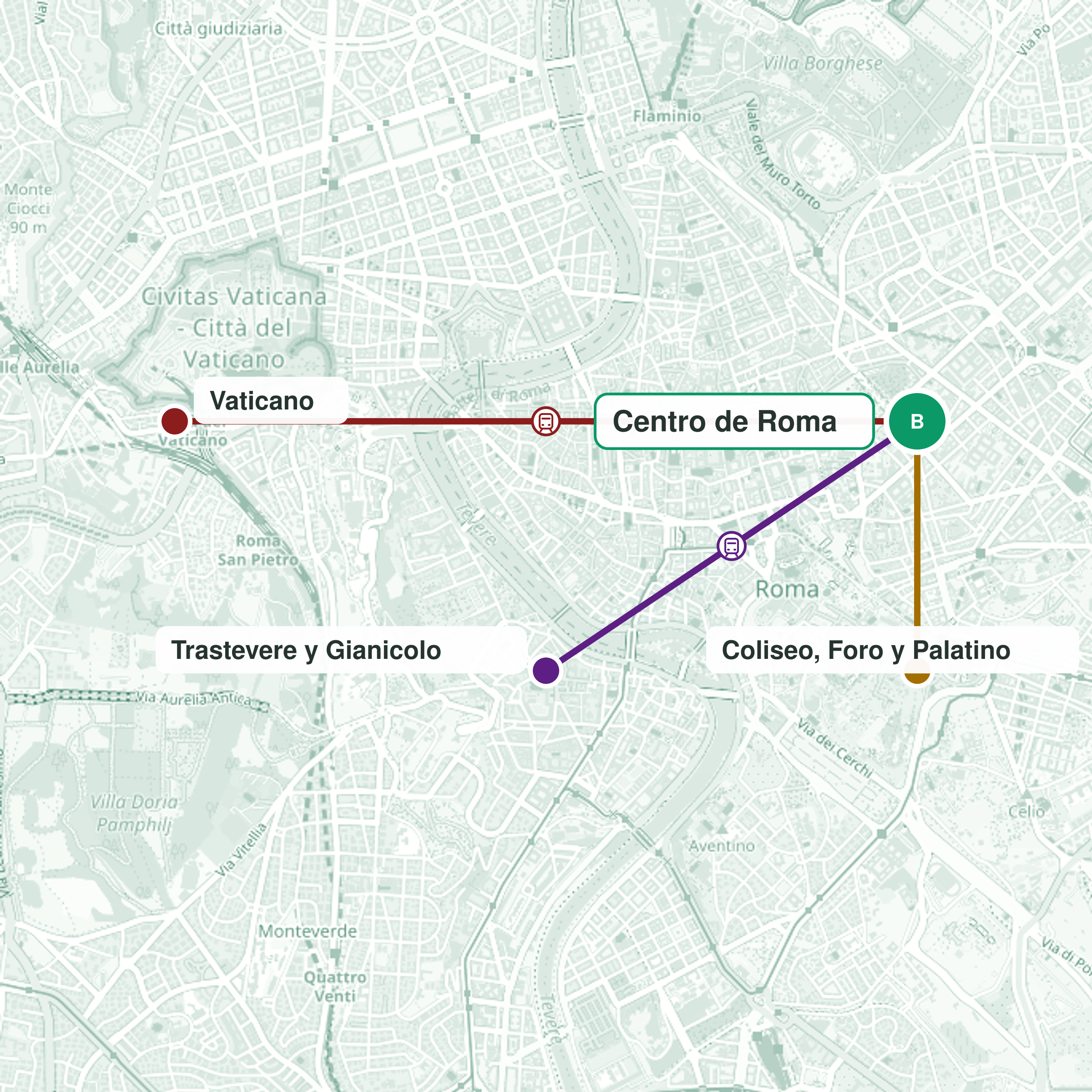 Ruta del viaje